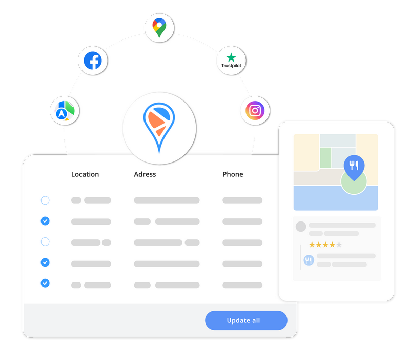 Just How Regional SEO Functions Just How Regional SEO Functions